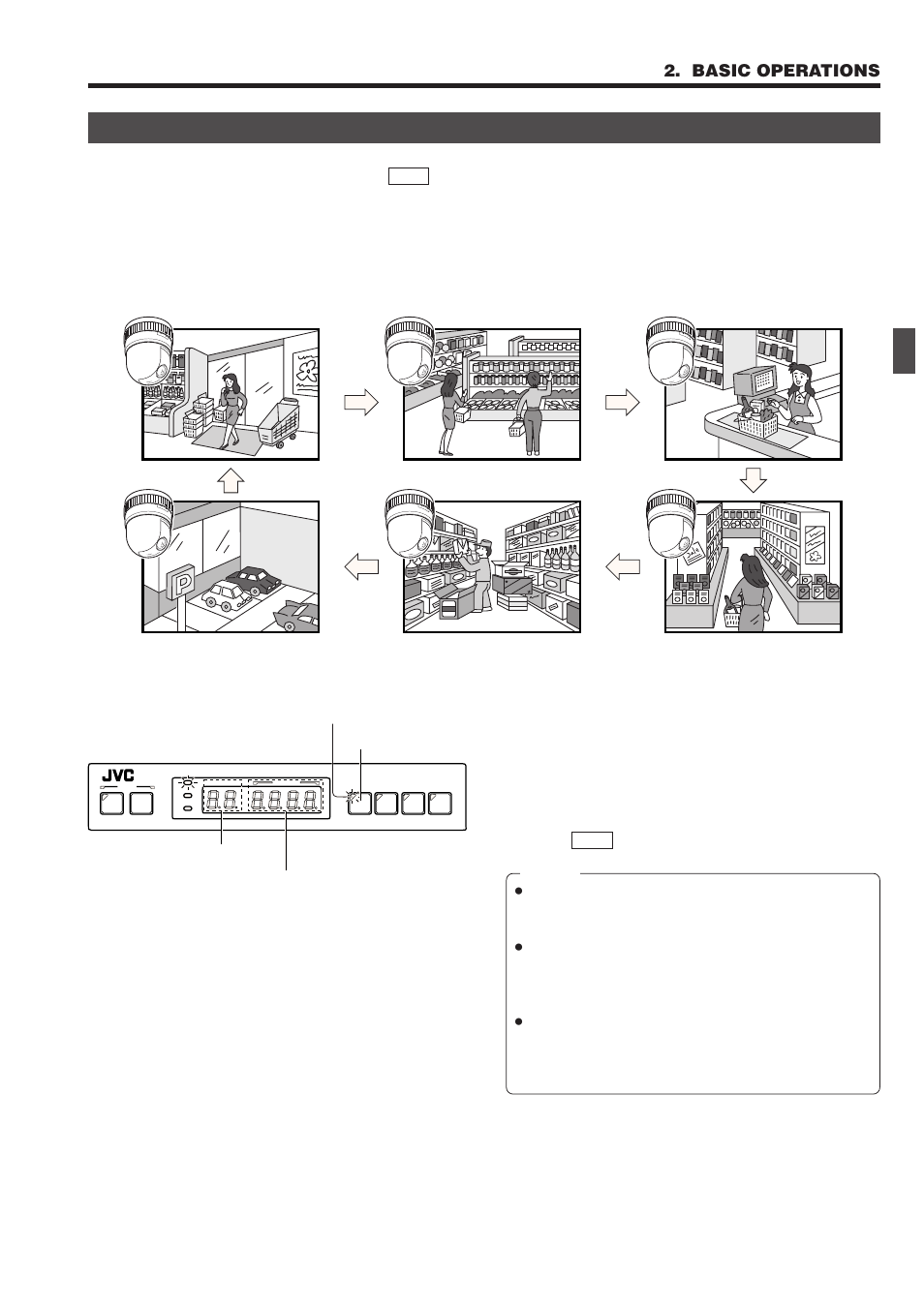 Auto sequence operation, Operation with the basic system, Basic operations | JVC RM-P2580 User Manual | Page 13 / 35