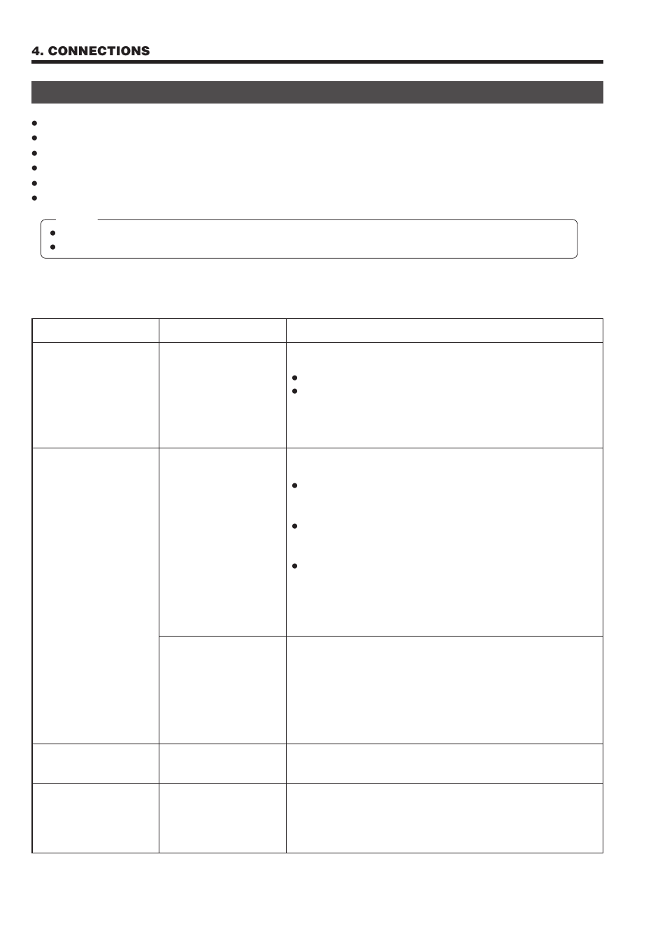 B mode | JVC RM-P2580 User Manual | Page 22 / 35