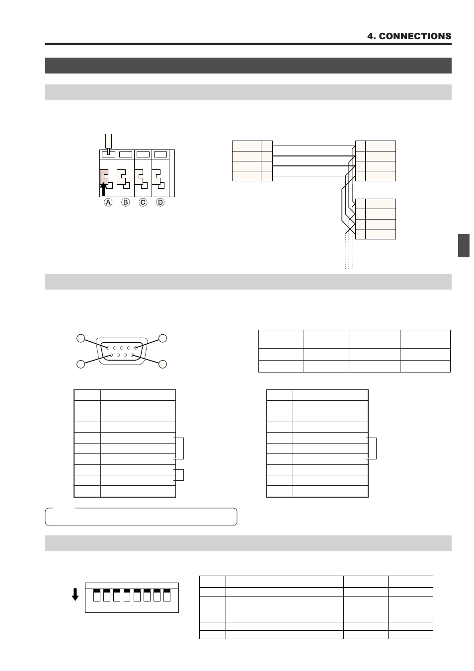 Rear panel connectors to camera, Serial-1, -2, Dip switch | JVC RM-P2580 User Manual | Page 23 / 35