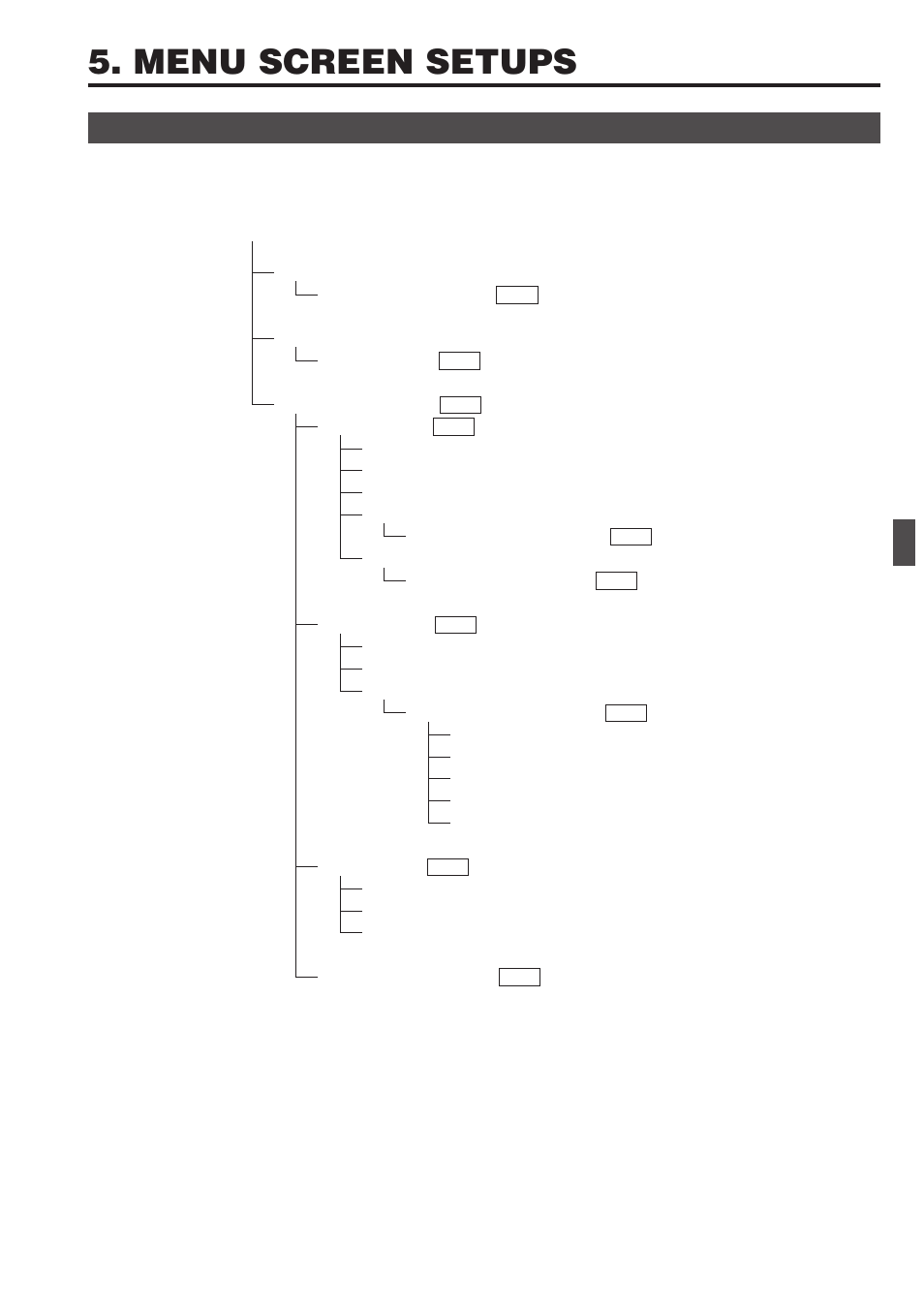 Menu screen setups, Flow of menus | JVC RM-P2580 User Manual | Page 25 / 35
