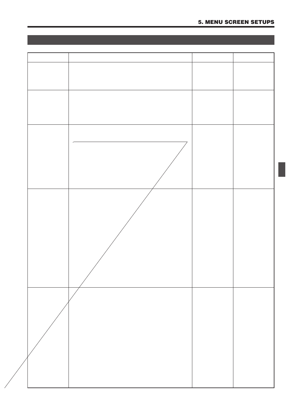 Alarm screen, Auto sequence screen | JVC RM-P2580 User Manual | Page 29 / 35