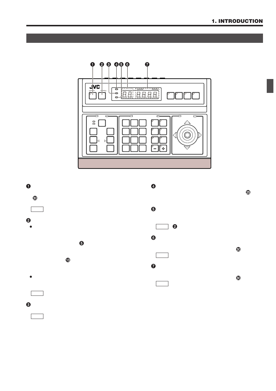 Controls, connectors and indicators, Control panel, Introduction | Menu] button (with an indicator), Set] button, Alarm] indicator, Power] indicator, Key lock] indicator, Camera] display, Position] display | JVC RM-P2580 User Manual | Page 5 / 35