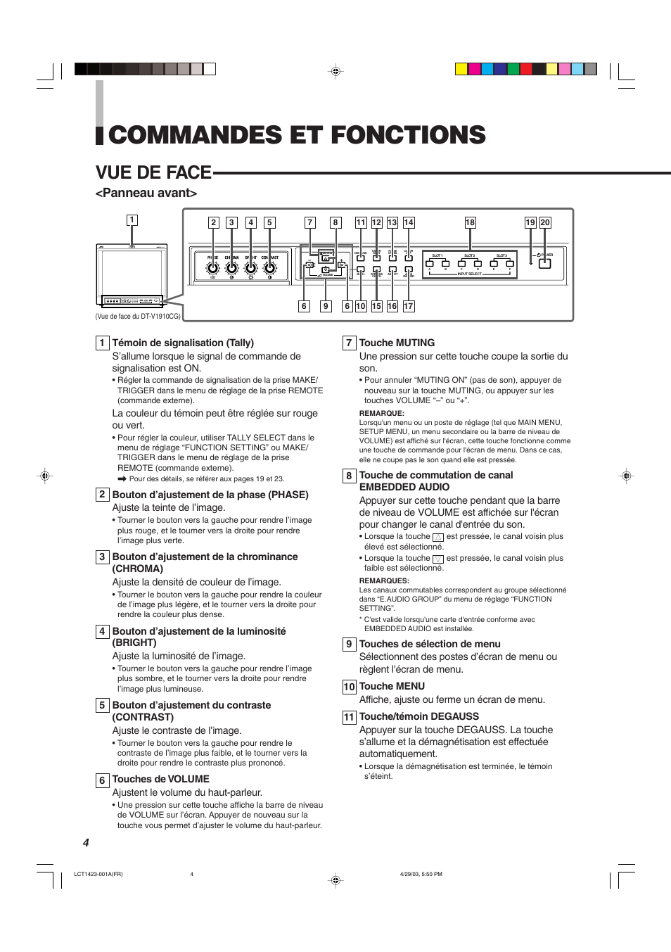 Commandes et fonctions, Vue de face, Panneau avant | JVC DT-V1910CG User Manual | Page 102 / 228