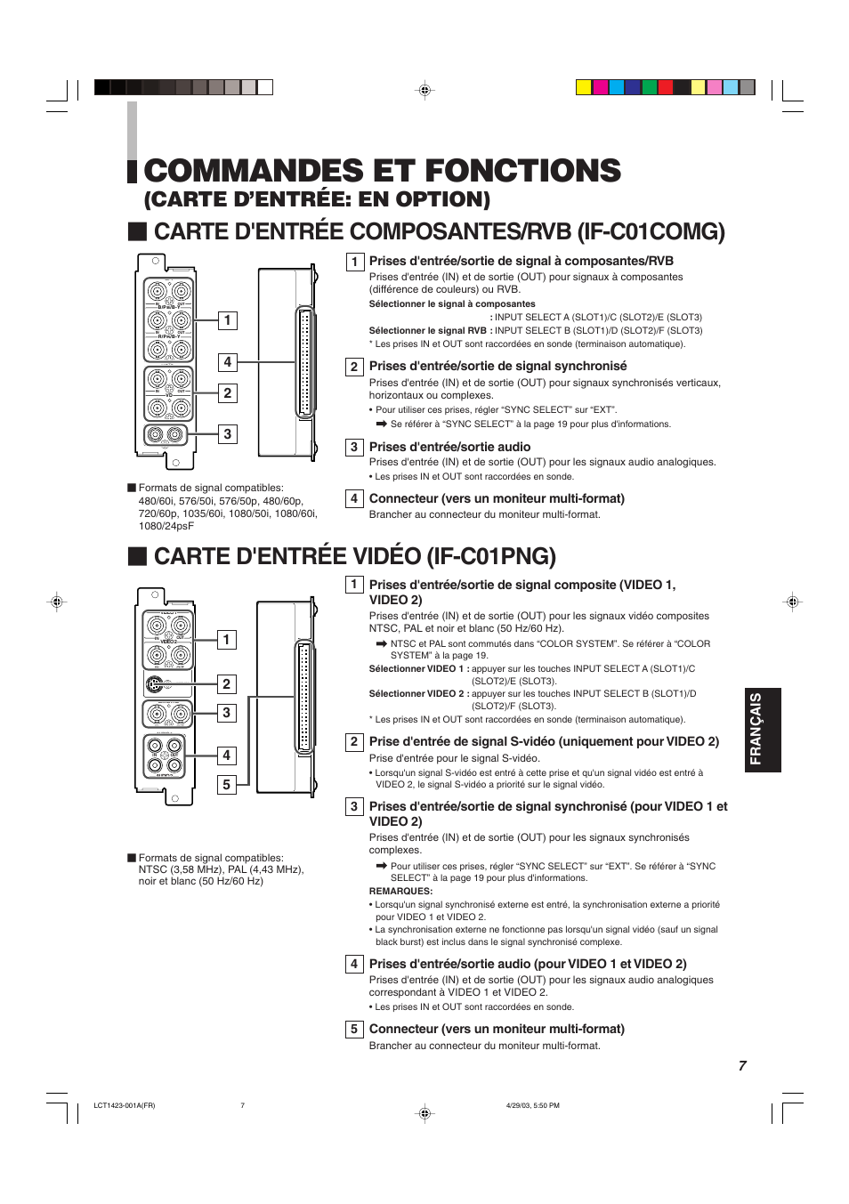 Commandes et fonctions, Carte d'entrée composantes/rvb (if-c01comg), Carte d'entrée vidéo (if-c01png) | Carte d’entrée: en option), Fran ç ais, Prises d'entrée/sortie de signal à composantes/rvb, Prises d'entrée/sortie de signal synchronisé, Prises d'entrée/sortie audio, Connecteur (vers un moniteur multi-format) | JVC DT-V1910CG User Manual | Page 105 / 228