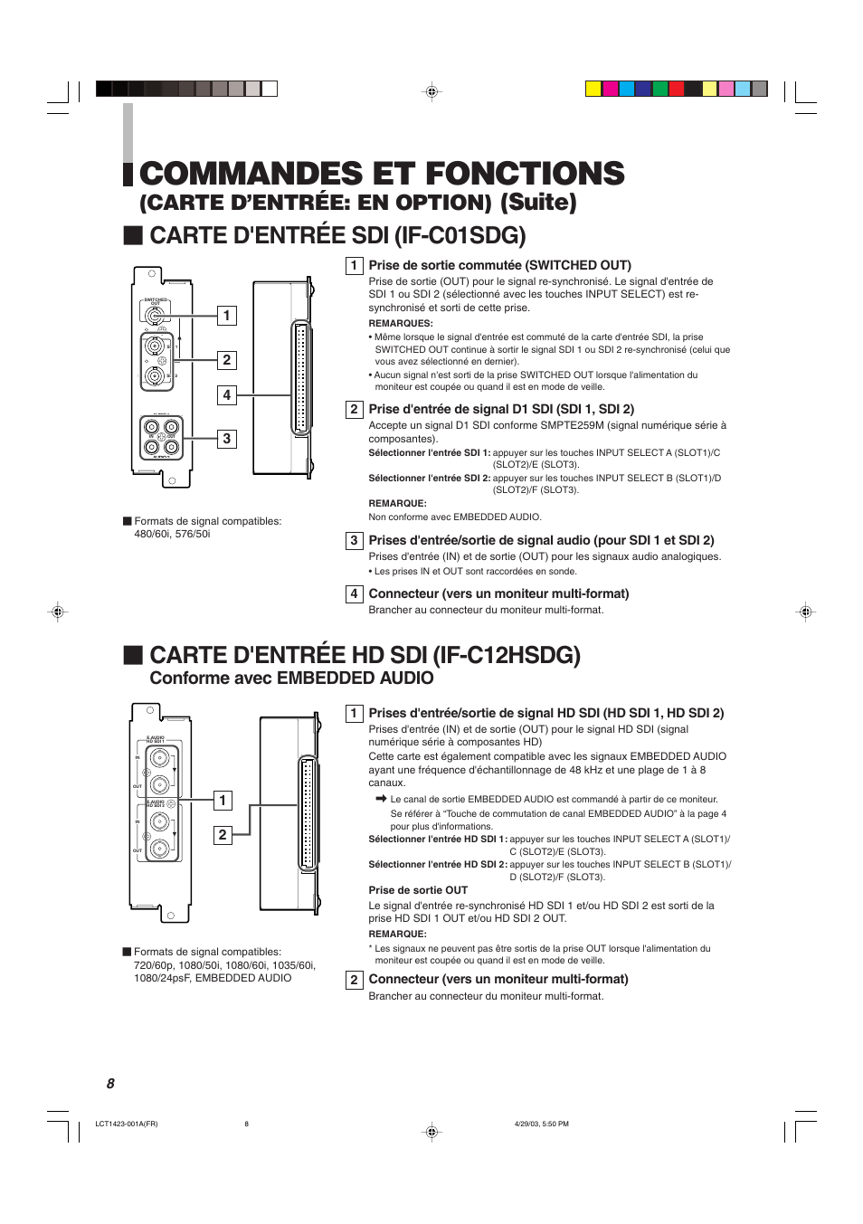 Commandes et fonctions, Carte d'entrée hd sdi (if-c12hsdg), Suite) Ⅵ carte d'entrée sdi (if-c01sdg) | Carte d’entrée: en option), Conforme avec embedded audio | JVC DT-V1910CG User Manual | Page 106 / 228
