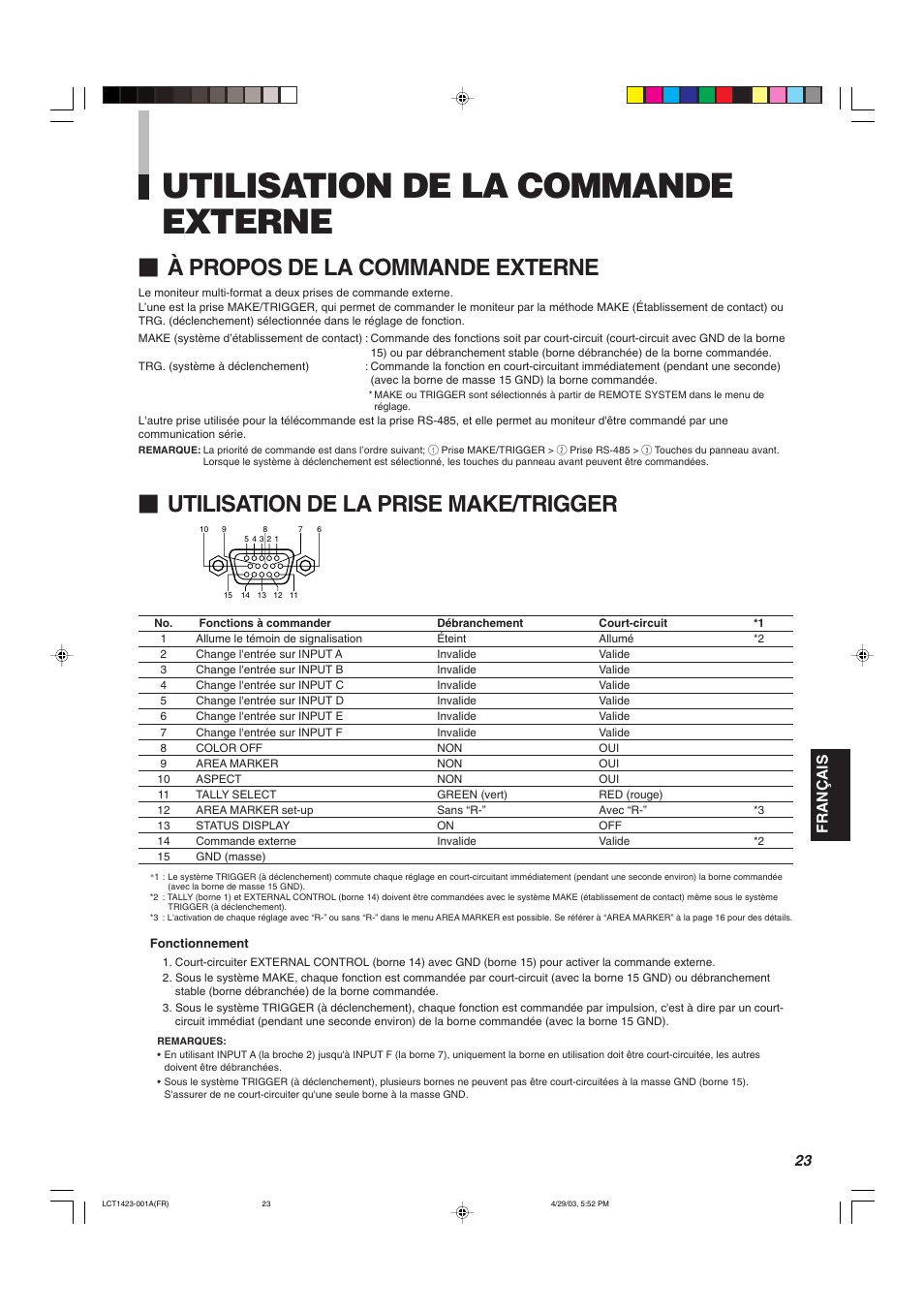Utilisation de la commande externe, À propos de la commande externe, Utilisation de la prise make/trigger | Fran ç ais | JVC DT-V1910CG User Manual | Page 121 / 228