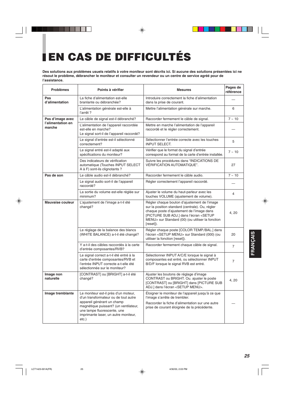 En cas de difficultes, En cas de difficultés, Français | JVC DT-V1910CG User Manual | Page 123 / 228