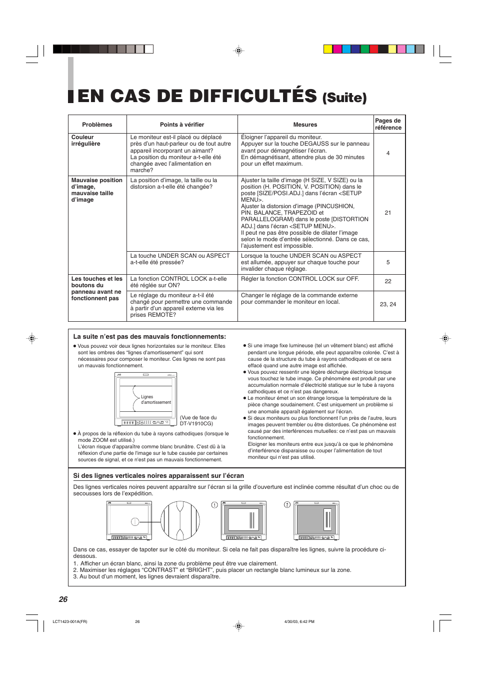 En cas de difficultés, Suite) | JVC DT-V1910CG User Manual | Page 124 / 228