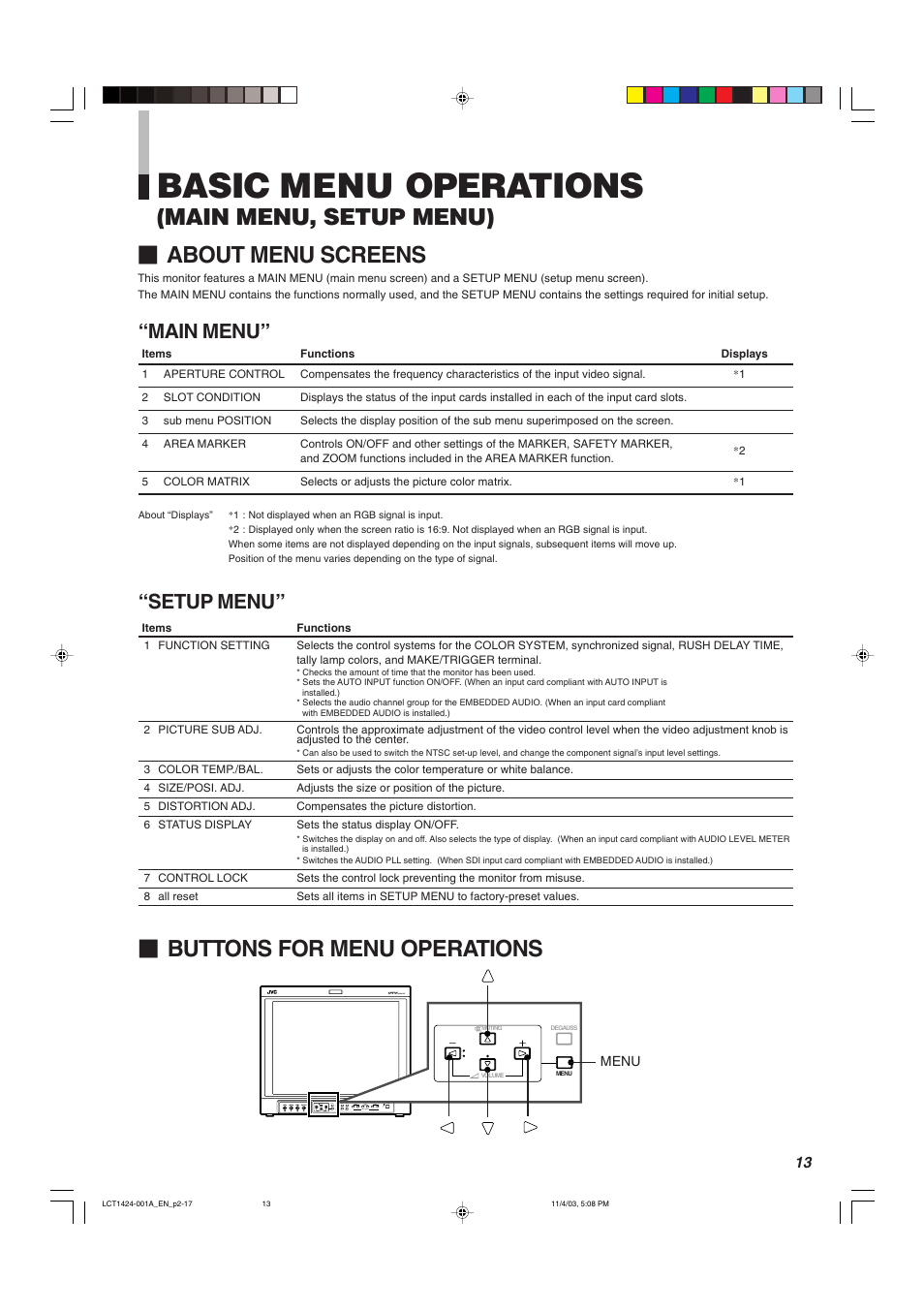 Basic menu operations, Main menu, setup menu) Ⅵ about menu screens, Buttons for menu operations | Main menu, Setup menu | JVC DT-V1910CG User Manual | Page 13 / 228