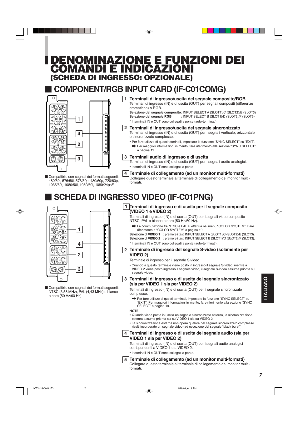 Denominazione e funzioni dei comandi e indicazioni, Component/rgb input card (if-c01comg), Scheda di ingresso video (if-c01png) | Scheda di ingresso: opzionale), Italiano, Terminali audio di ingresso e di uscita | JVC DT-V1910CG User Manual | Page 137 / 228