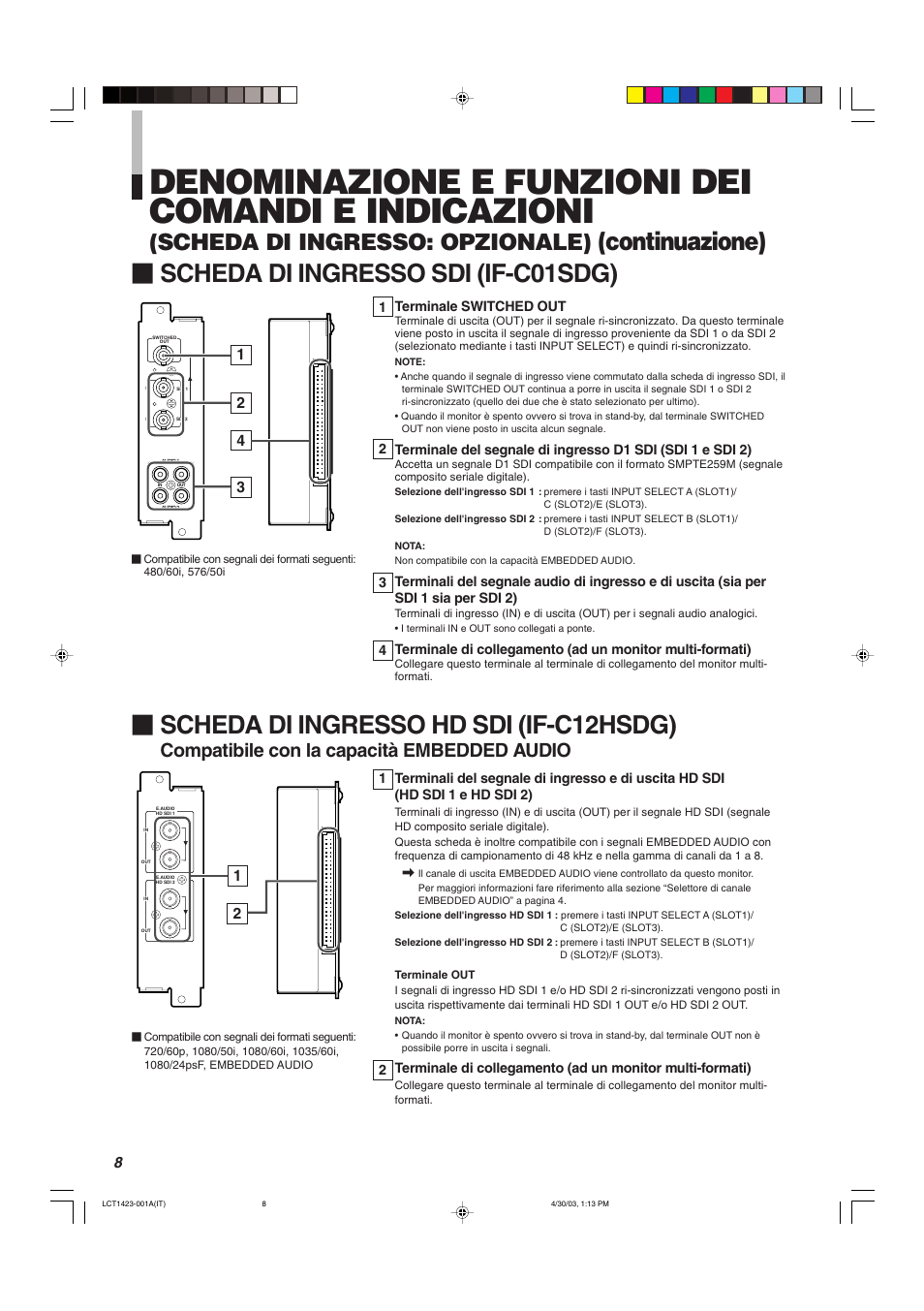 Denominazione e funzioni dei comandi e indicazioni, Scheda di ingresso hd sdi (if-c12hsdg), Scheda di ingresso: opzionale) | Compatibile con la capacità embedded audio | JVC DT-V1910CG User Manual | Page 138 / 228