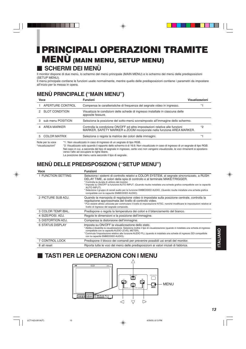 Principali operazioni tramite menù, Main menu, setup menu) Ⅵ schermi dei menù, Tasti per le operazioni con i menu | Menù principale (“main menu”), Menù delle predisposizioni (“setup menu”) | JVC DT-V1910CG User Manual | Page 143 / 228