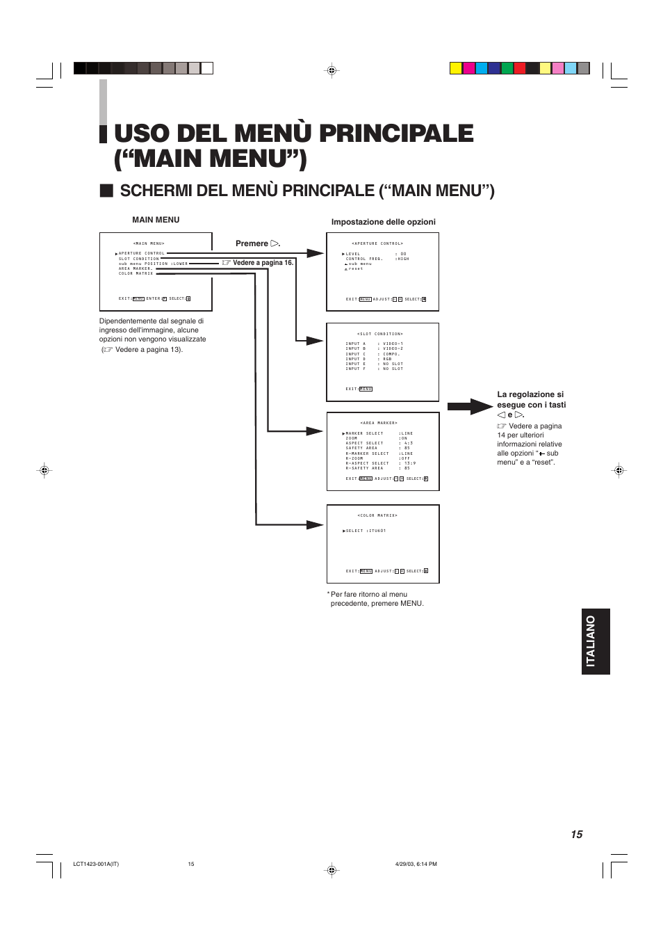 Uso del menu principale (“main menu”), Uso del menù principale (“main menu”), Schermi del menù principale (“main menu”) | Italiano | JVC DT-V1910CG User Manual | Page 145 / 228