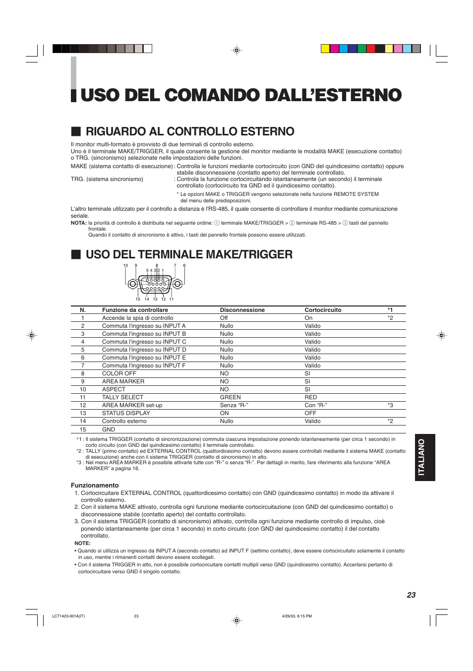 Uso del comando dall’esterno, Riguardo al controllo esterno, Uso del terminale make/trigger | Italiano | JVC DT-V1910CG User Manual | Page 153 / 228