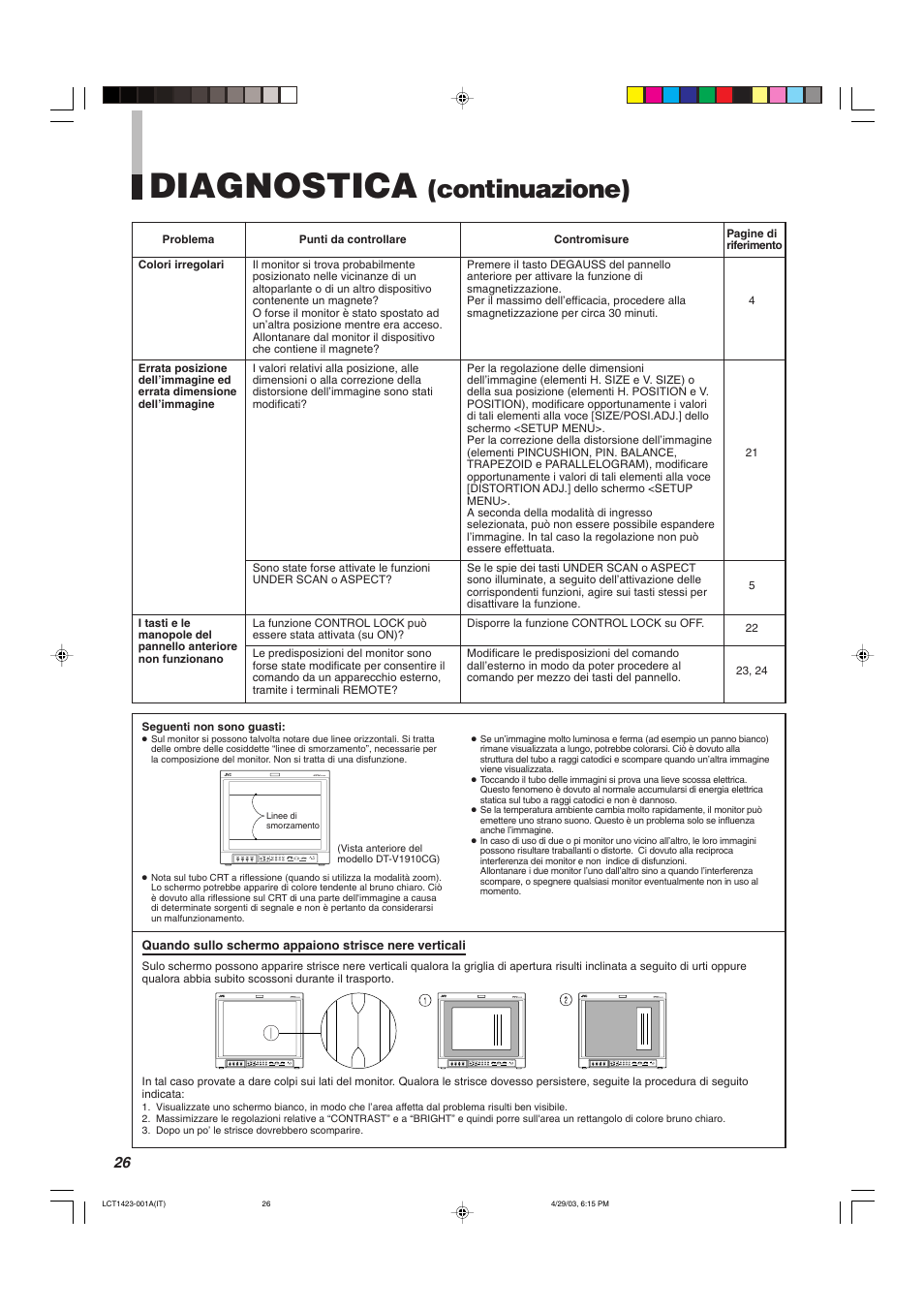 Diagnostica, Continuazione) | JVC DT-V1910CG User Manual | Page 156 / 228