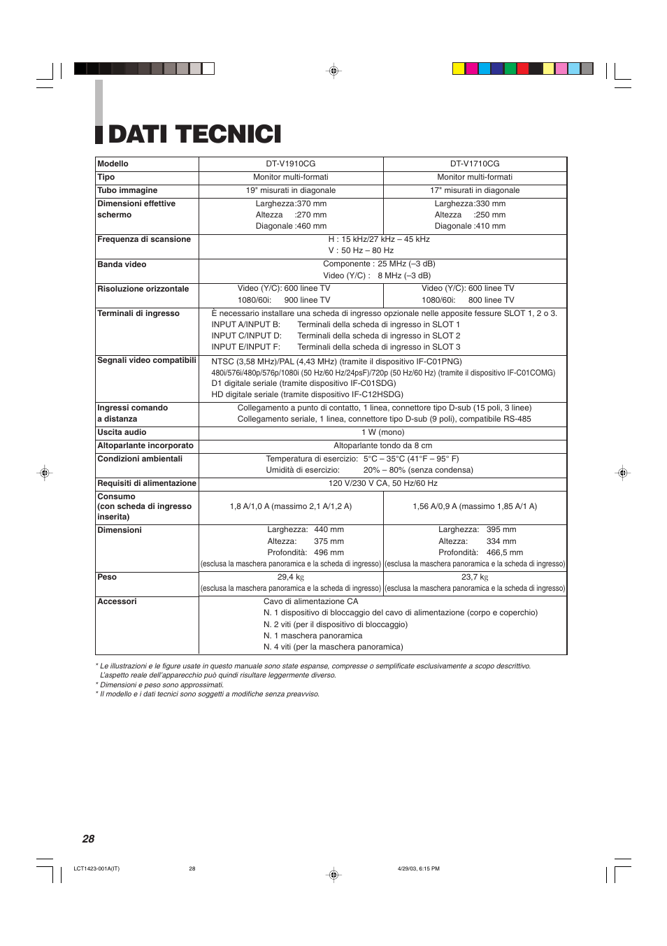 Dati tecnici | JVC DT-V1910CG User Manual | Page 158 / 228