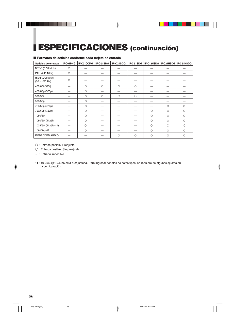 Especificaciones, Continuación) | JVC DT-V1910CG User Manual | Page 192 / 228