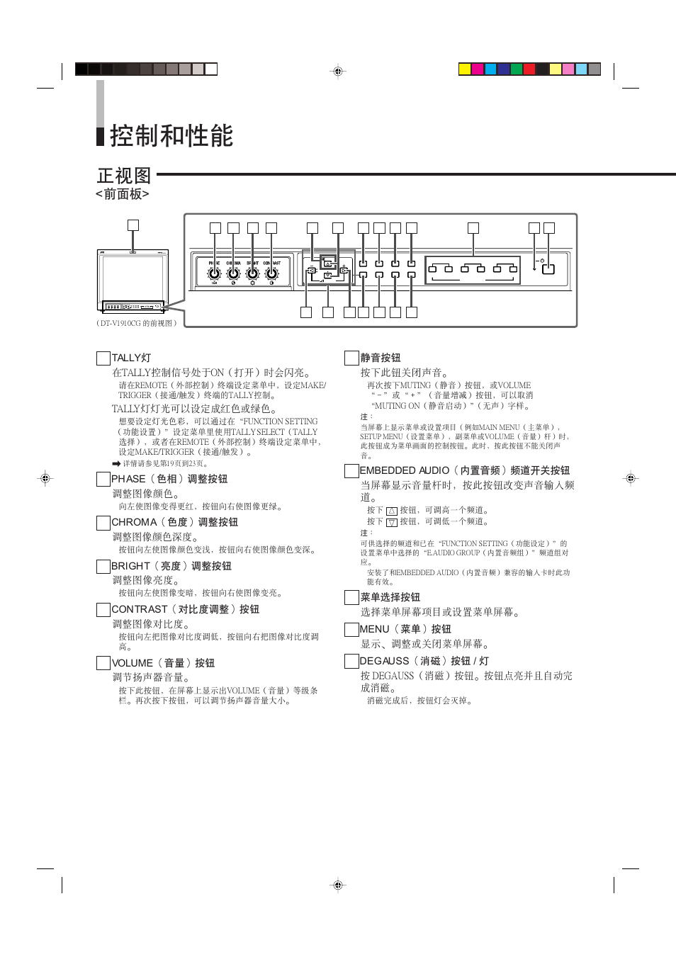 JVC DT-V1910CG User Manual | Page 198 / 228