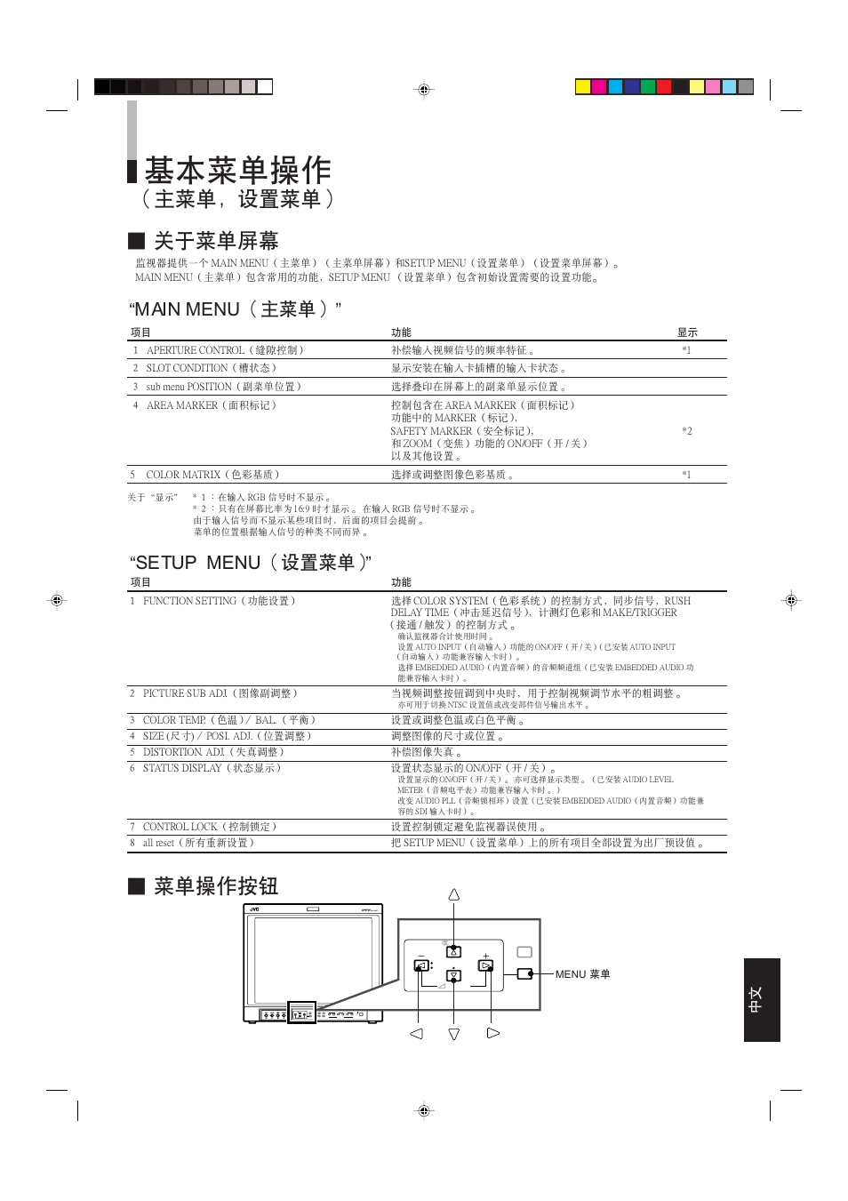 J^fk=jbkr, Pbqrm==jbkr | JVC DT-V1910CG User Manual | Page 207 / 228