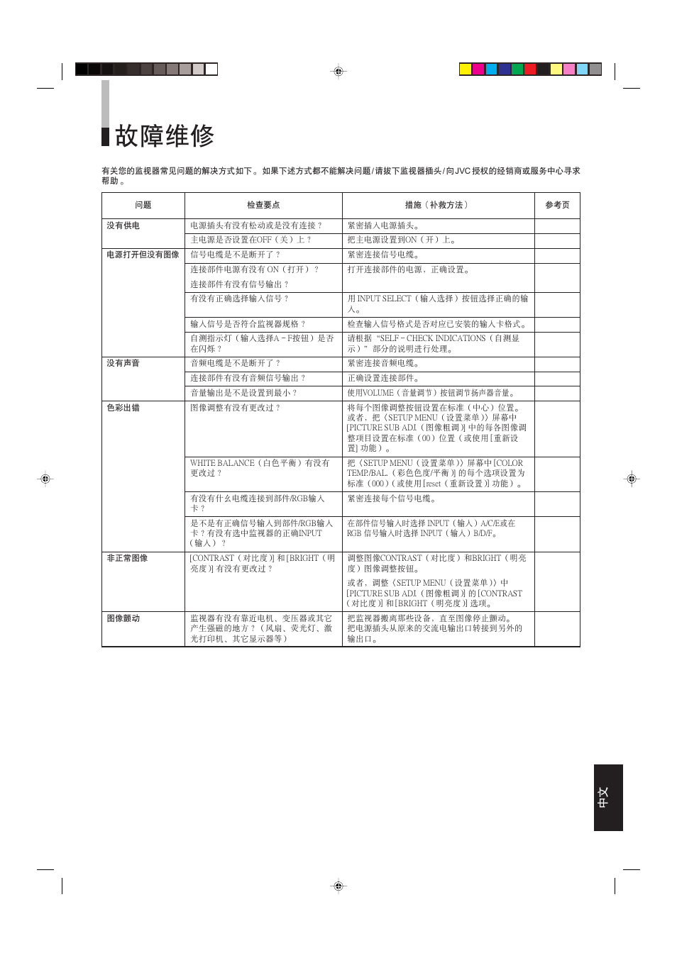 JVC DT-V1910CG User Manual | Page 219 / 228
