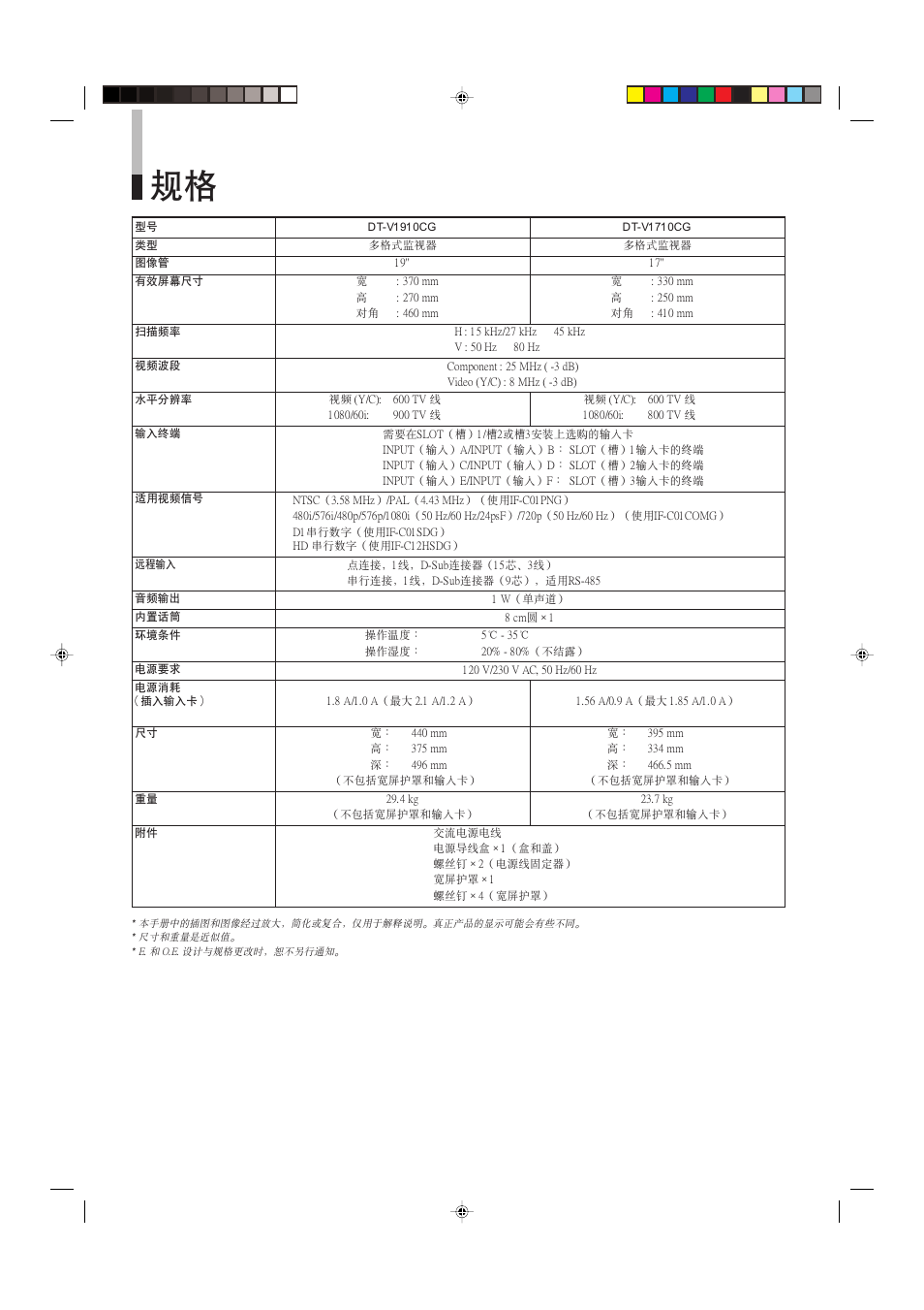 JVC DT-V1910CG User Manual | Page 222 / 228