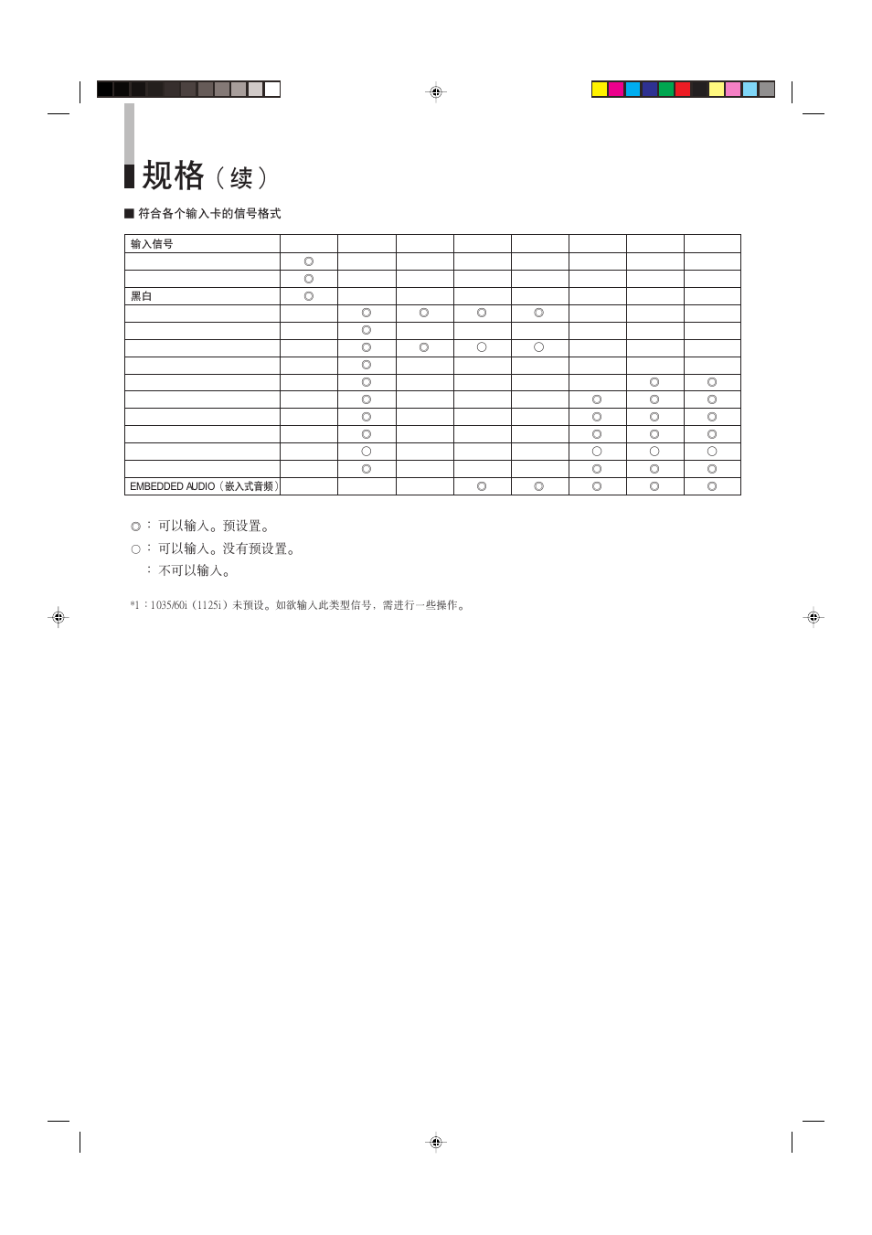 JVC DT-V1910CG User Manual | Page 224 / 228