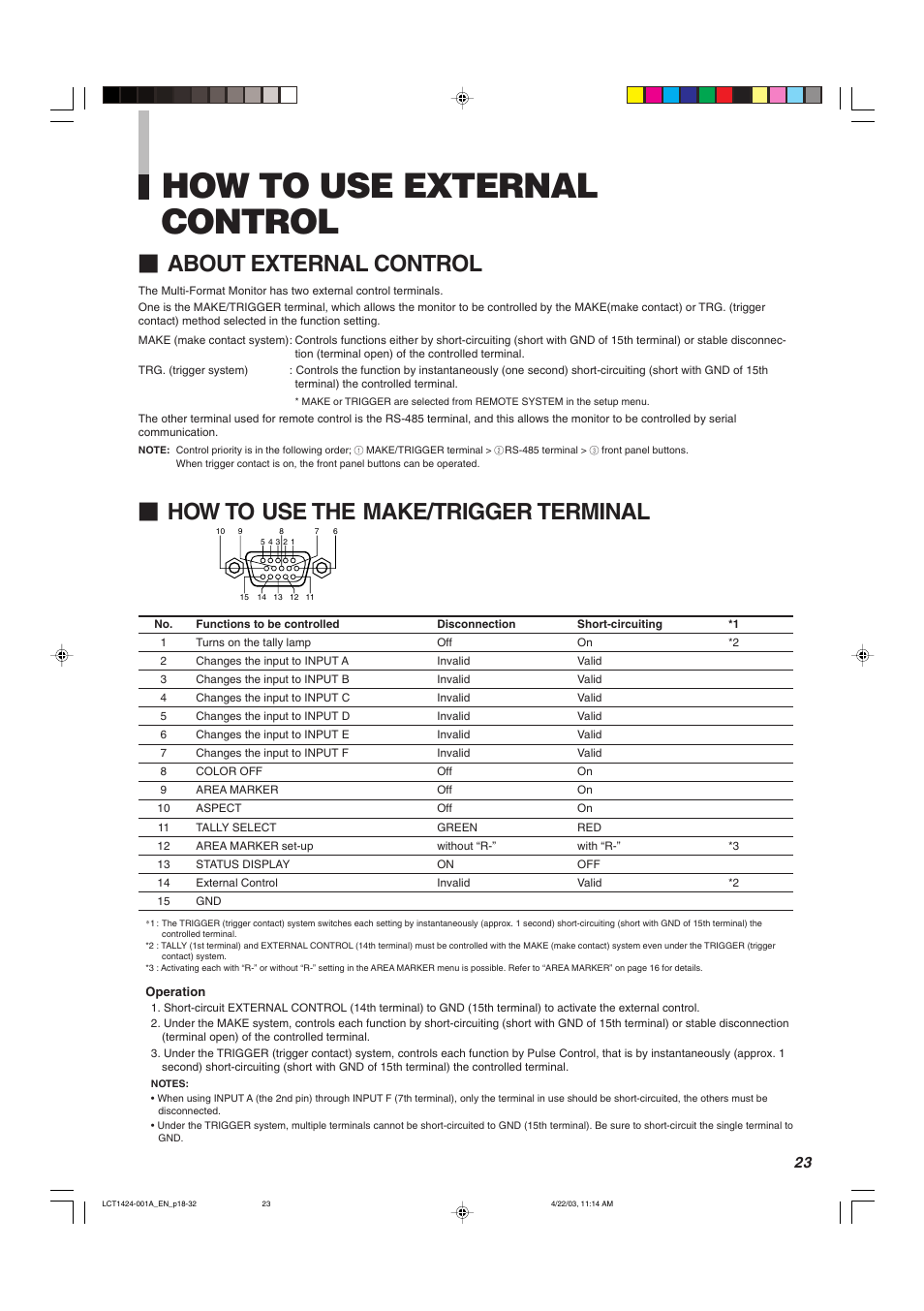 How to use external control, About external control, How to use the make/trigger terminal | JVC DT-V1910CG User Manual | Page 23 / 228