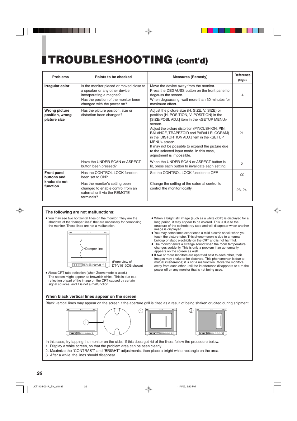 Troubleshooting, Cont'd) | JVC DT-V1910CG User Manual | Page 26 / 228