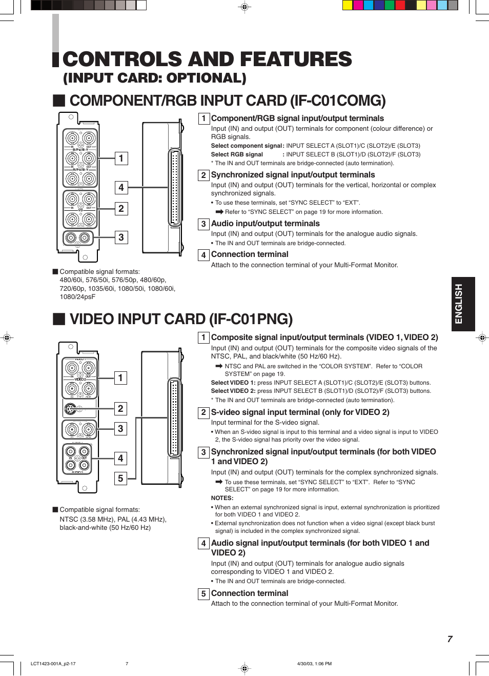 Controls and features, Component/rgb input card (if-c01comg), Video input card (if-c01png) | Input card: optional), English, Component/rgb signal input/output terminals, Synchronized signal input/output terminals, Audio input/output terminals, Connection terminal, S-video signal input terminal (only for video 2) | JVC DT-V1910CG User Manual | Page 41 / 228