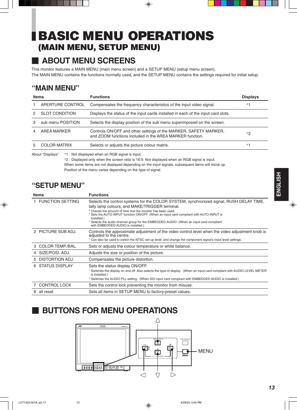 Basic menu operations, Main menu, setup menu) Ⅵ about menu screens, Buttons for menu operations | Main menu, Setup menu | JVC DT-V1910CG User Manual | Page 47 / 228