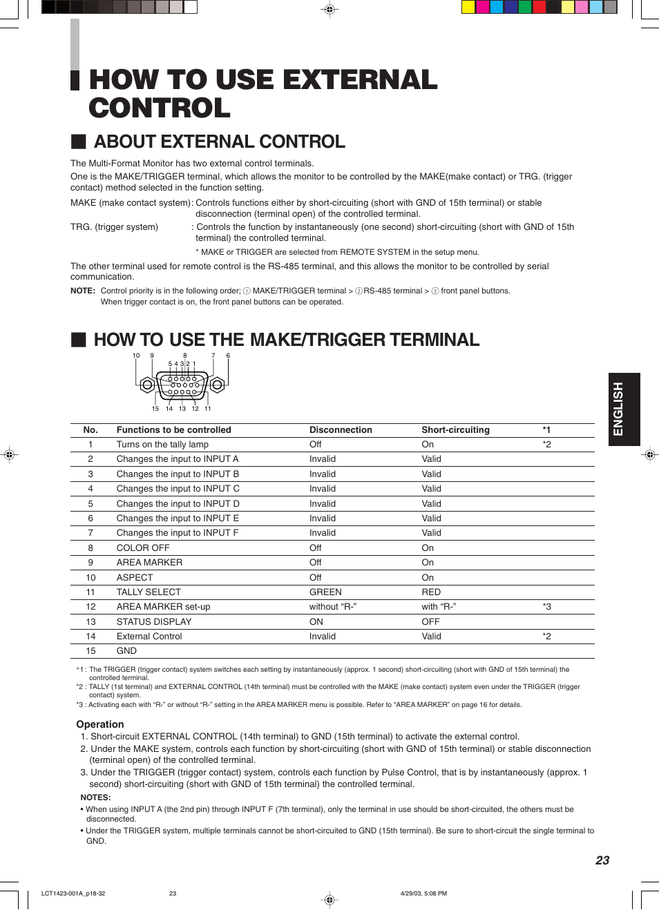 How to use external control, About external control, How to use the make/trigger terminal | English | JVC DT-V1910CG User Manual | Page 57 / 228
