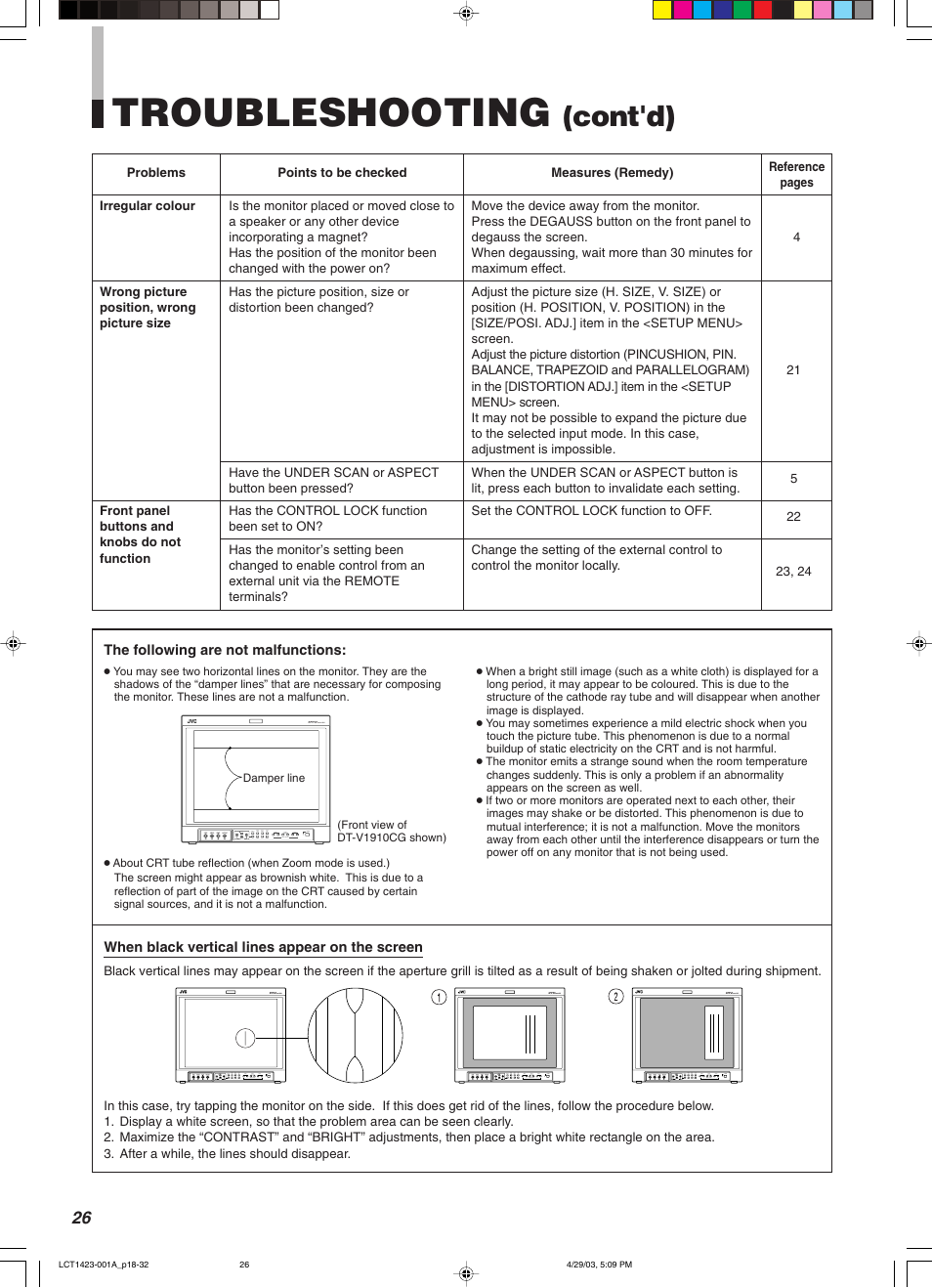 Troubleshooting, Cont'd) | JVC DT-V1910CG User Manual | Page 60 / 228