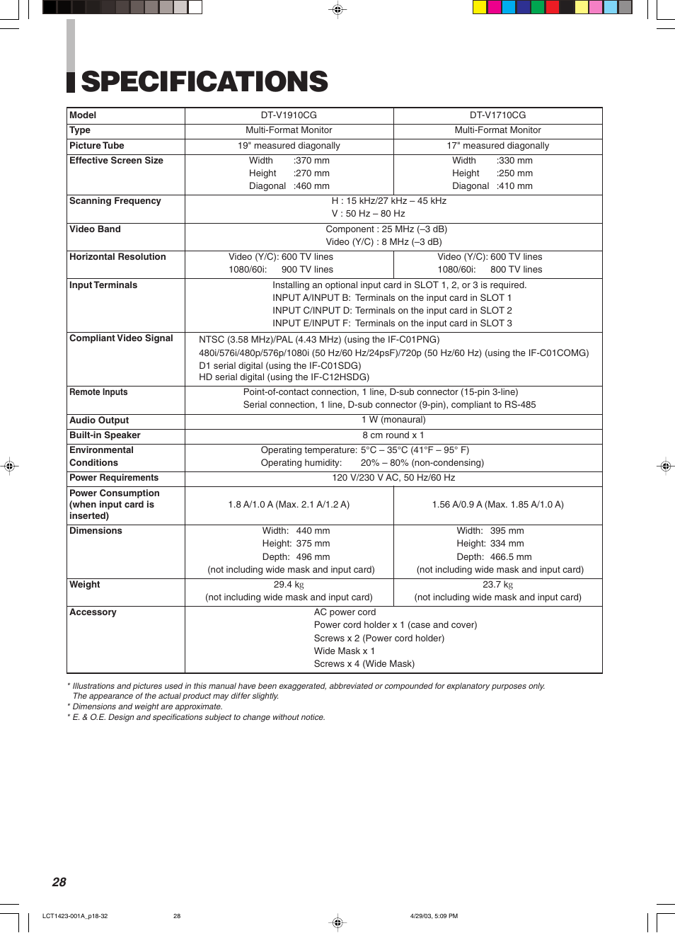 Specifications | JVC DT-V1910CG User Manual | Page 62 / 228