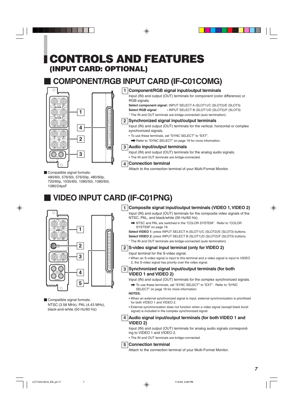 Controls and features, Component/rgb input card (if-c01comg), Video input card (if-c01png) | Input card: optional), Component/rgb signal input/output terminals, Synchronized signal input/output terminals, Audio input/output terminals, Connection terminal, S-video signal input terminal (only for video 2) | JVC DT-V1910CG User Manual | Page 7 / 228