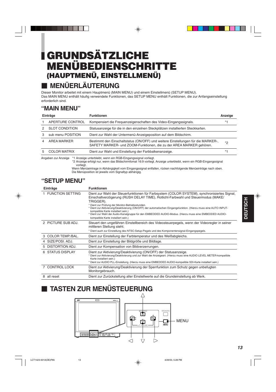 Grundsatzliche menubedienschritte, Grundsätzliche menübedienschritte, Hauptmenü, einstellmenü) Ⅵ menüerläuterung | Tasten zur menüsteuerung, Main menu, Setup menu | JVC DT-V1910CG User Manual | Page 79 / 228