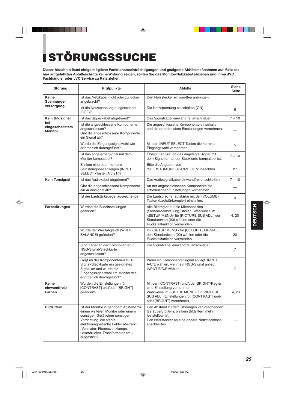 Storungssuche, Störungssuche, Deutsch | JVC DT-V1910CG User Manual | Page 91 / 228