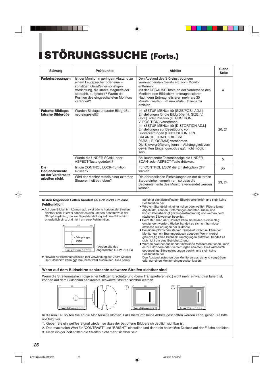 Störungssuche, Forts.) | JVC DT-V1910CG User Manual | Page 92 / 228