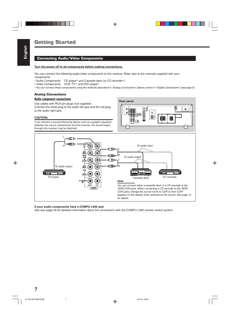 Getting started, English, Connecting audio/video components | JVC RX-5032VSL User Manual | Page 10 / 38