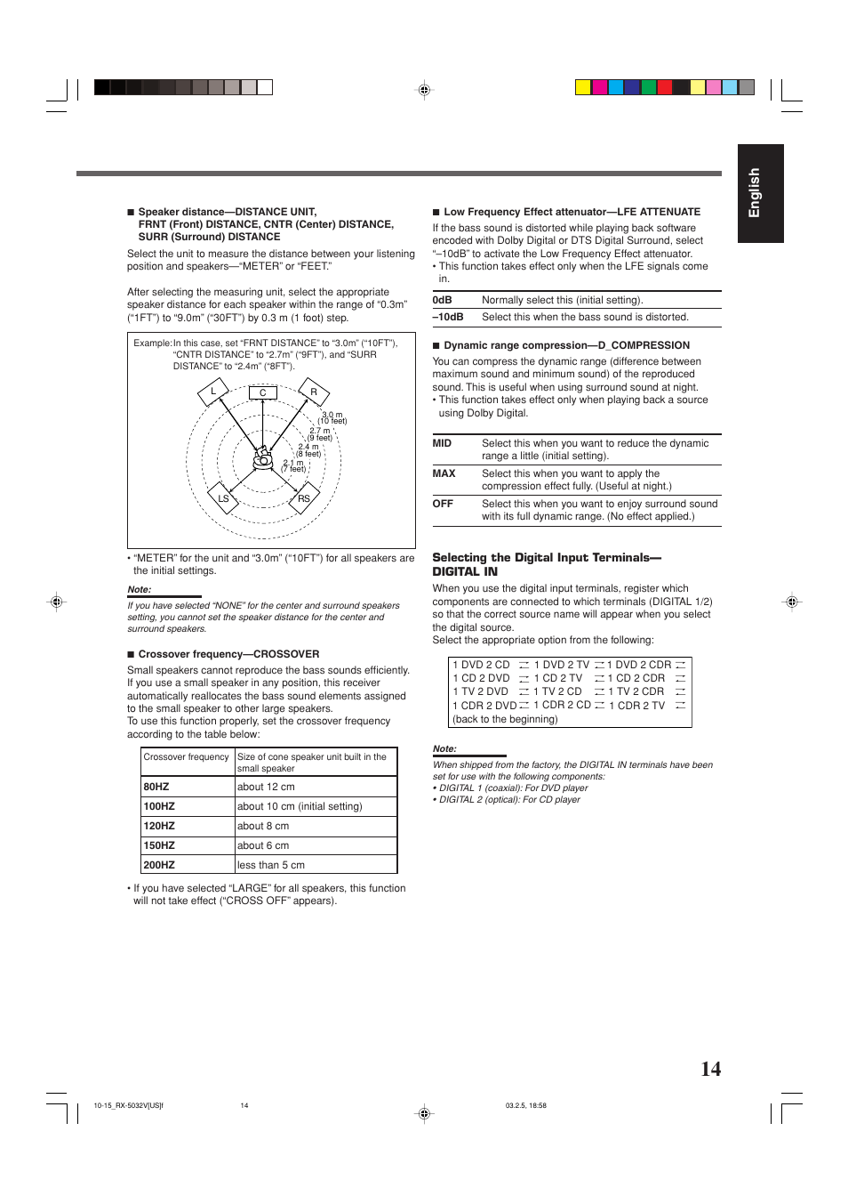 Basic settings, English | JVC RX-5032VSL User Manual | Page 17 / 38