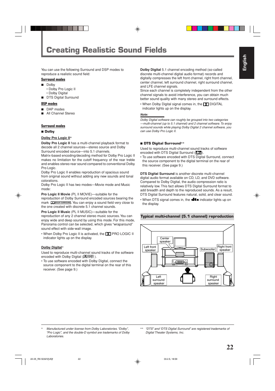 Creating realistic sound fields, English | JVC RX-5032VSL User Manual | Page 25 / 38