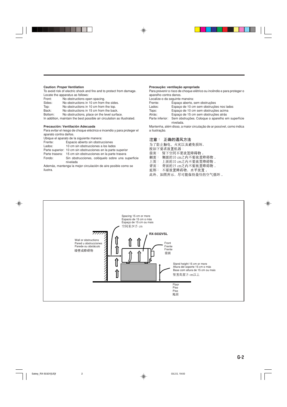 JVC RX-5032VSL User Manual | Page 3 / 38