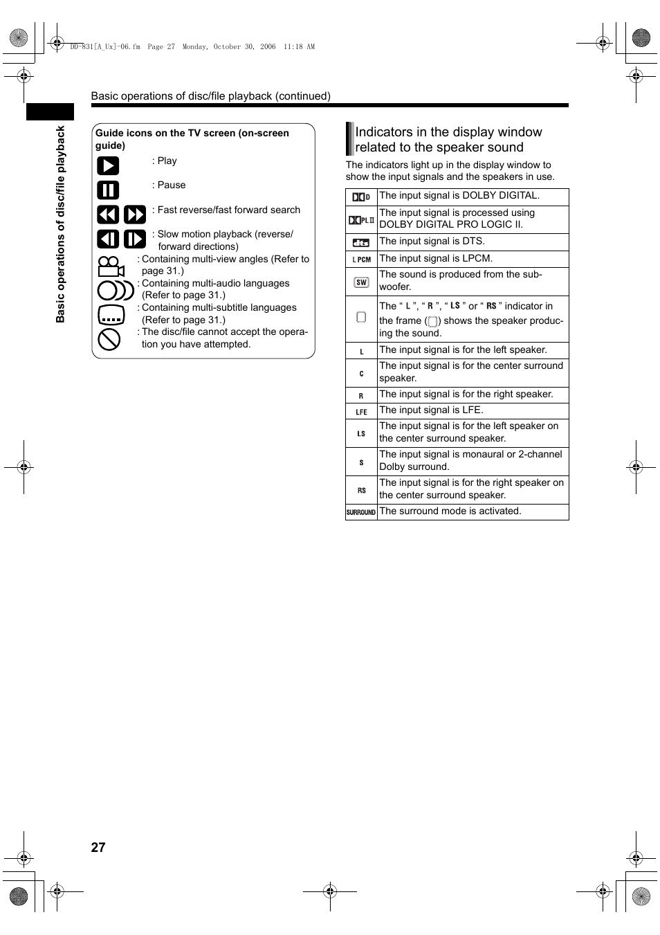 JVC DD-3 User Manual | Page 116 / 168