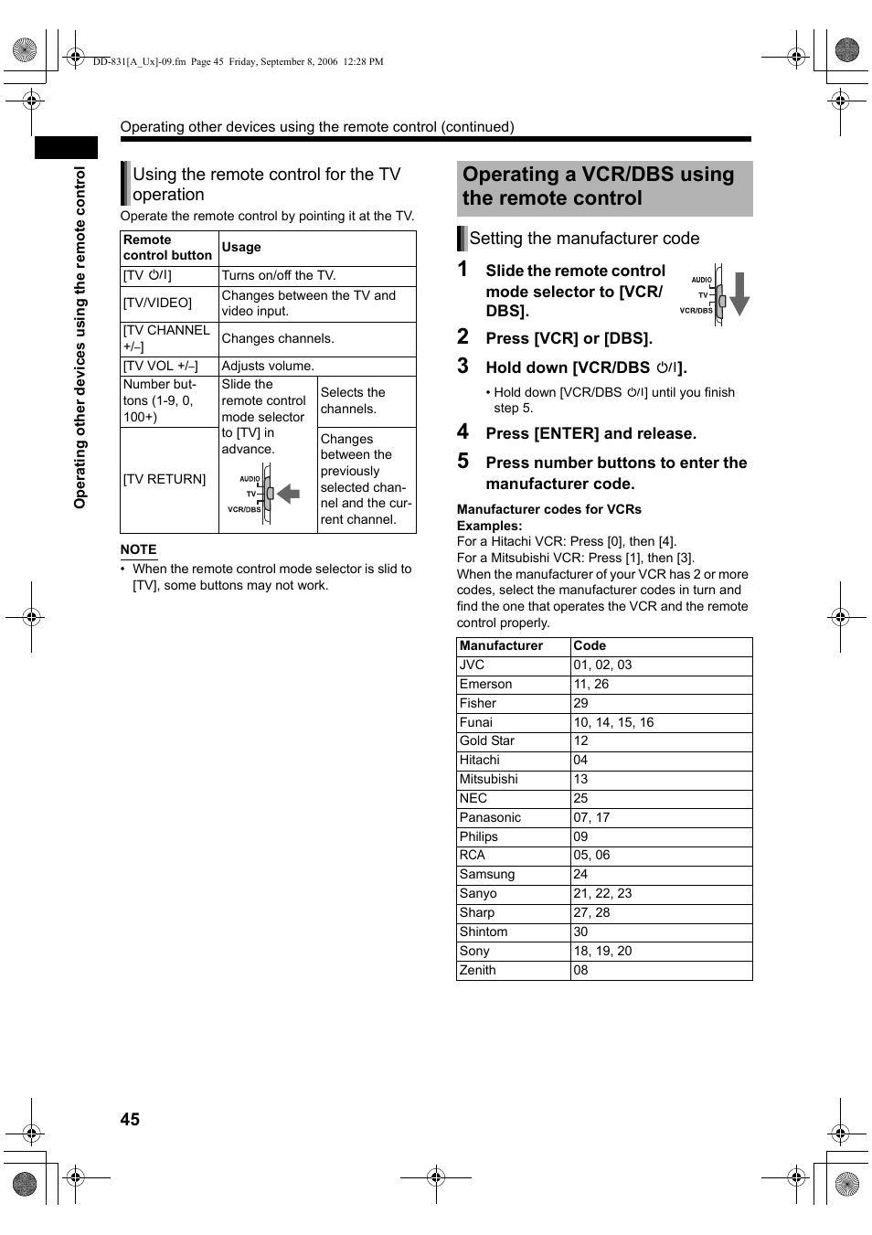 Operating a vcr/dbs using the remote control, Using the remote control for the tv operation, Setting the manufacturer code | JVC DD-3 User Manual | Page 134 / 168