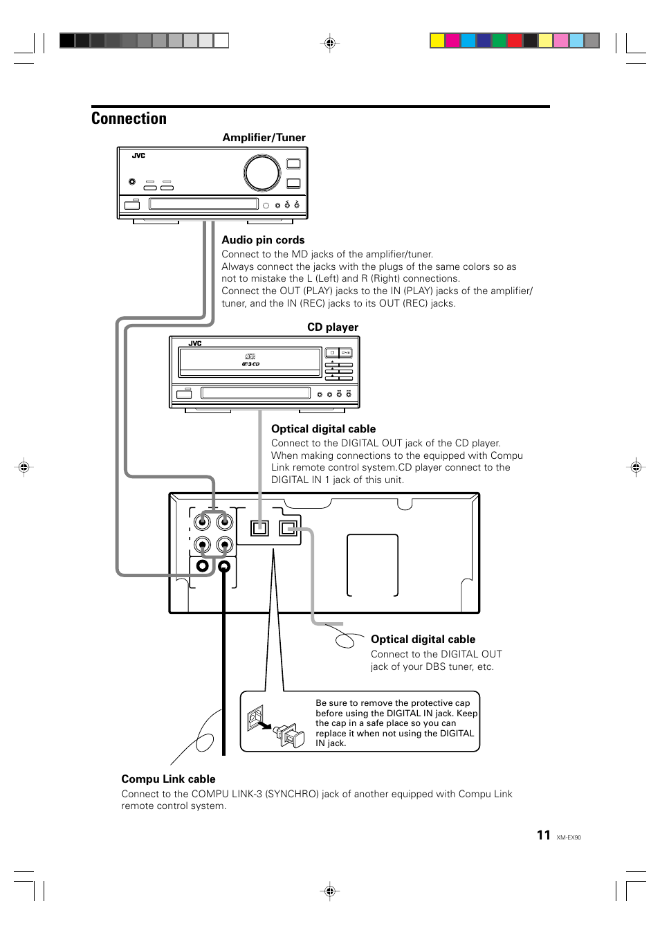 Connection, Optical digital cable, Audio pin cords | Amplifier/tuner optical digital cable, Compu link cable, Cd player | JVC XM-EX90 User Manual | Page 11 / 60