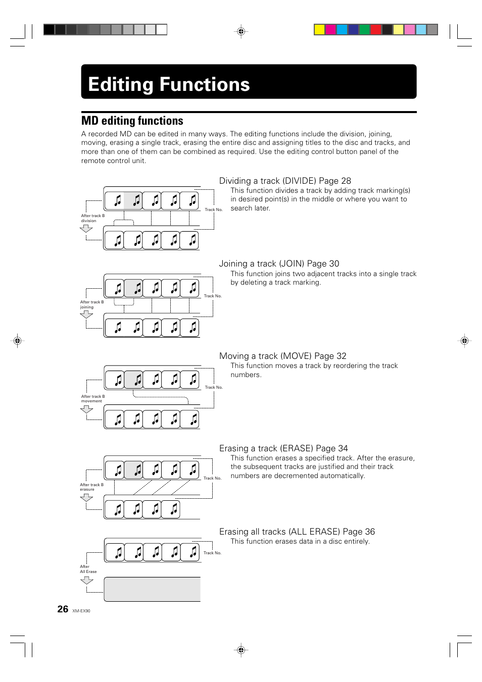 Editing functions, Md editing functions, English deutsch français | Dividing a track (divide) page 28, Joining a track (join) page 30, Moving a track (move) page 32, Erasing a track (erase) page 34, Erasing all tracks (all erase) page 36, This function erases data in a disc entirely | JVC XM-EX90 User Manual | Page 26 / 60