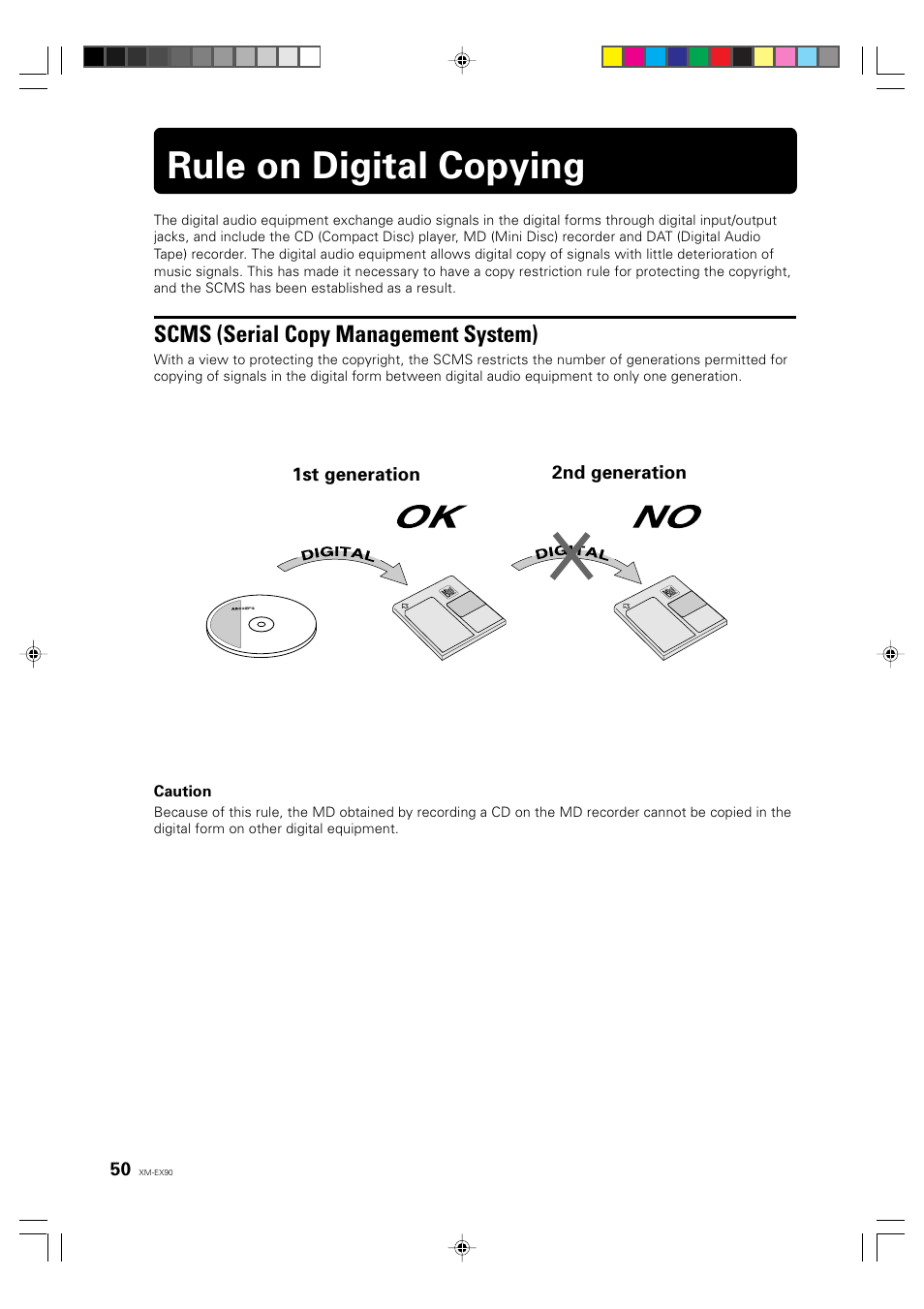 Rule on digital copying, Scms (serial copy management system), English deutsch français | JVC XM-EX90 User Manual | Page 50 / 60