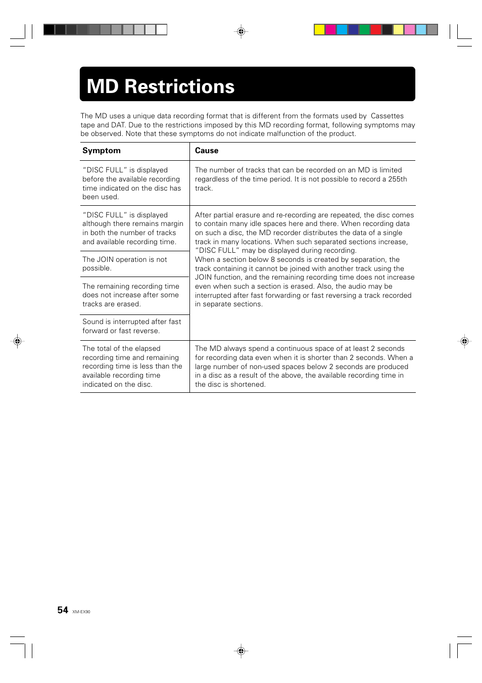 Md restrictions, English deutsch français | JVC XM-EX90 User Manual | Page 54 / 60