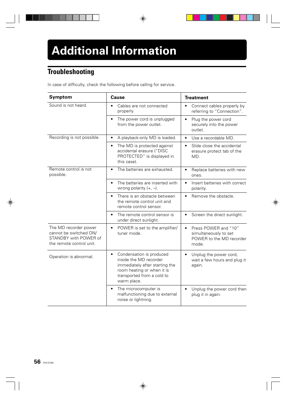 Additional information, Troubleshooting, English deutsch français | JVC XM-EX90 User Manual | Page 56 / 60