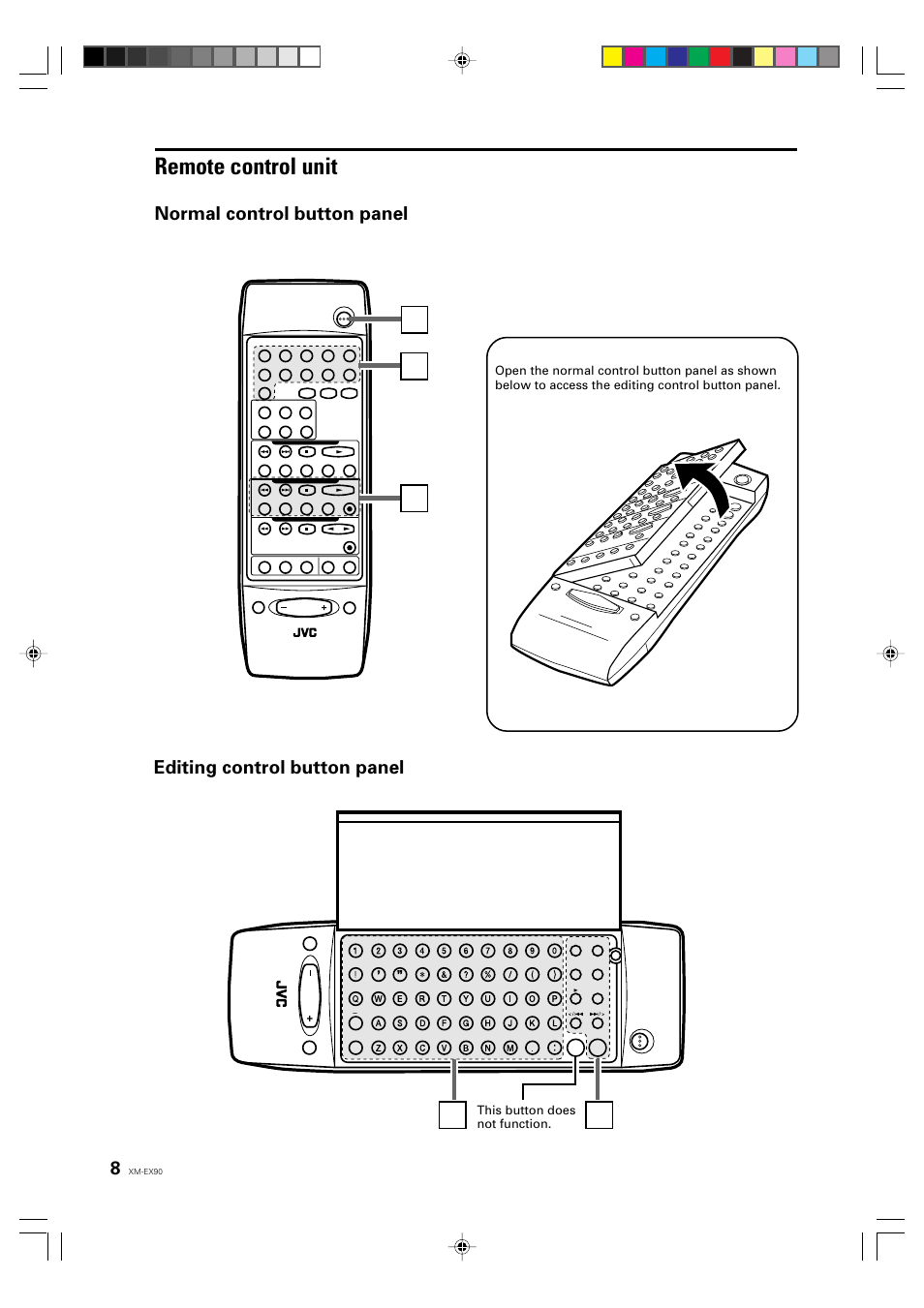 Remote control unit, Normal control button panel, Editing control button panel | This button does not function | JVC XM-EX90 User Manual | Page 8 / 60