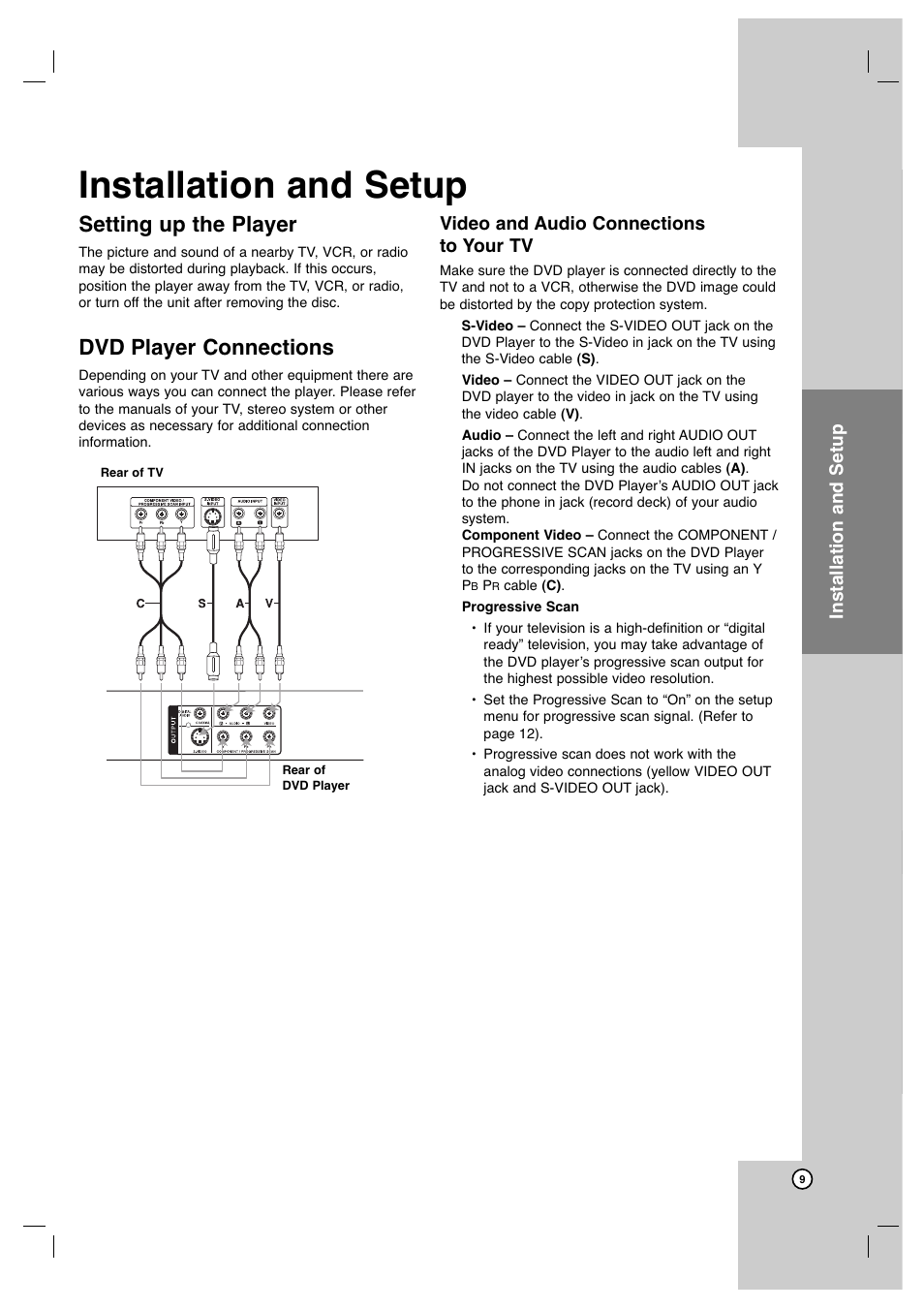 Installation and setup, Setting up the player, Dvd player connections | JVC XVN350B User Manual | Page 9 / 24